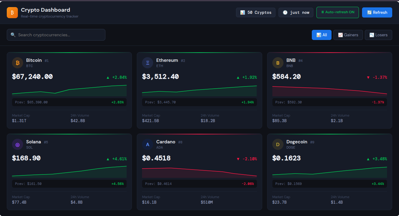 crypto_dashboard_demo